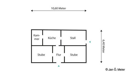 Typischer Grundriss einer kleinen Kate.